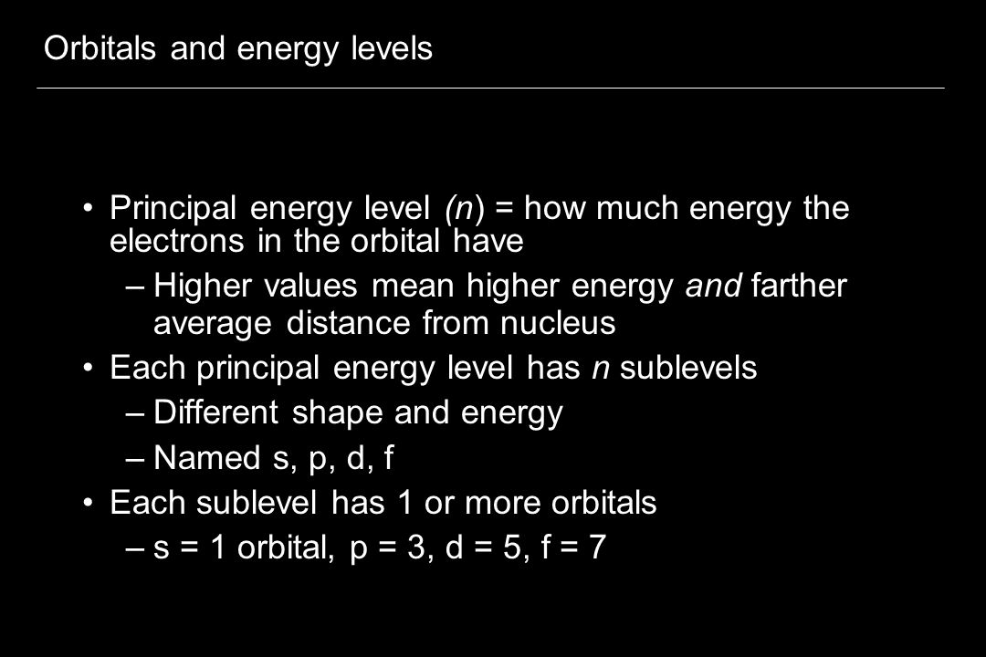 Orbitals and energy levels Principal energy level (n) = how much energy the electrons in the orbital have –Higher values mean higher energy and farther average distance from nucleus Each principal energy level has n sublevels –Different shape and energy –Named s, p, d, f Each sublevel has 1 or more orbitals –s = 1 orbital, p = 3, d = 5, f = 7