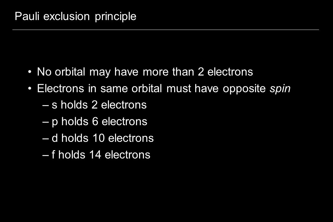 Pauli exclusion principle No orbital may have more than 2 electrons Electrons in same orbital must have opposite spin –s holds 2 electrons –p holds 6 electrons –d holds 10 electrons –f holds 14 electrons