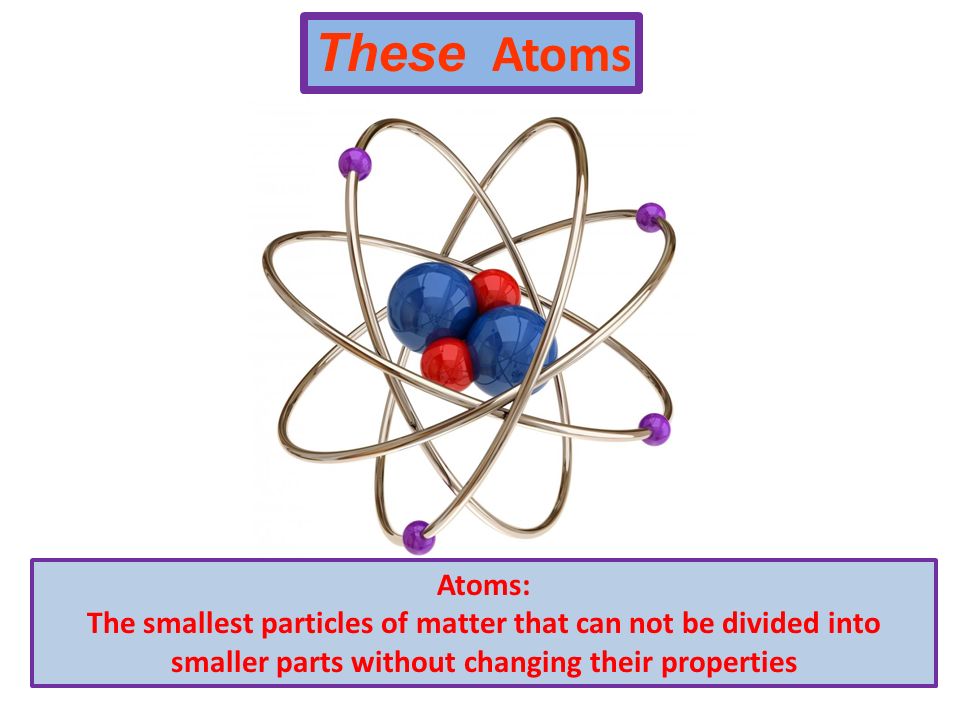 Atoms Molecules Elements All Matter Is Made Up Of Particles Atoms And Molecules Ppt Download