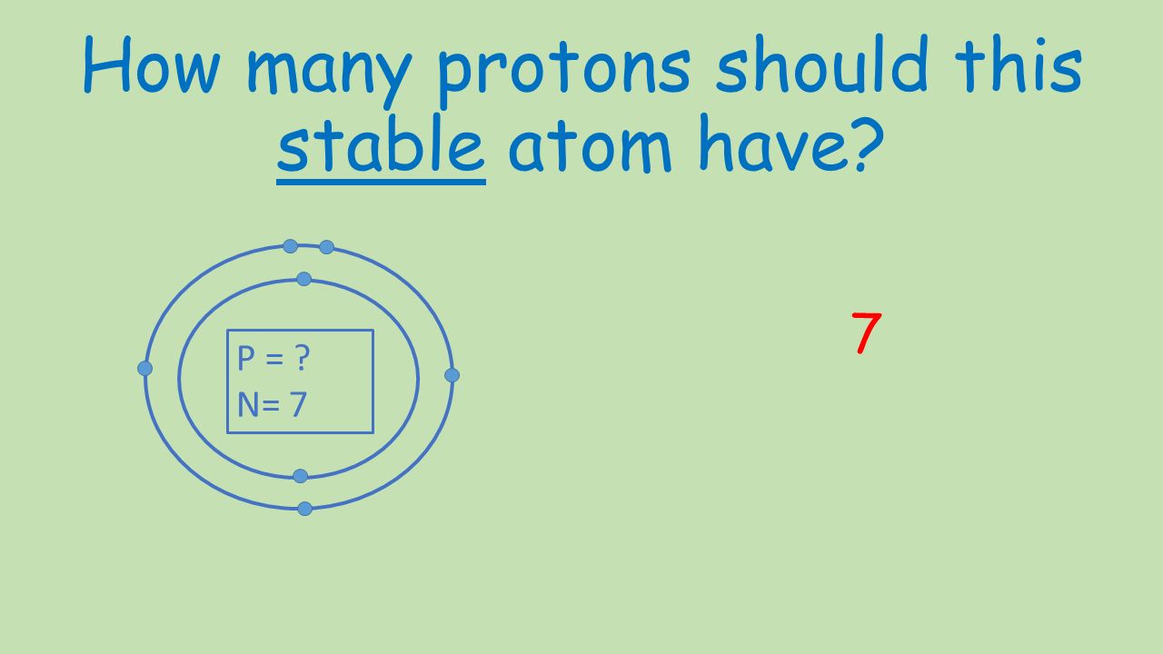How many protons should this stable atom have 7 P = N= 7