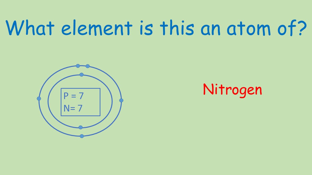 What element is this an atom of Nitrogen P = 7 N= 7