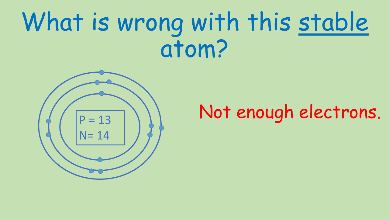 What is wrong with this stable atom Not enough electrons. P = 13 N= 14