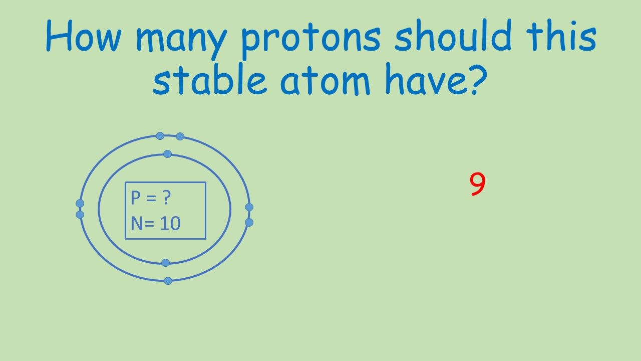 How many protons should this stable atom have 9 P = N= 10