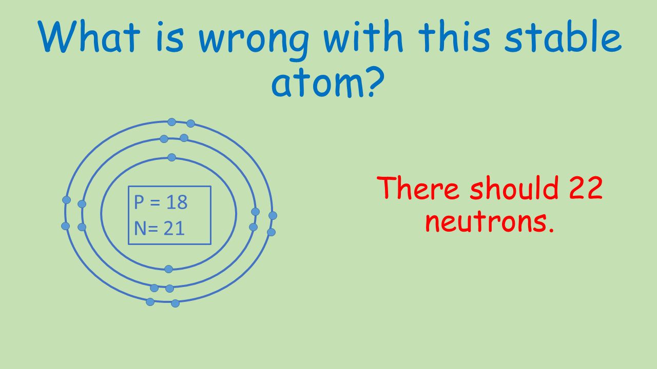 What is wrong with this stable atom There should 22 neutrons. P = 18 N= 21