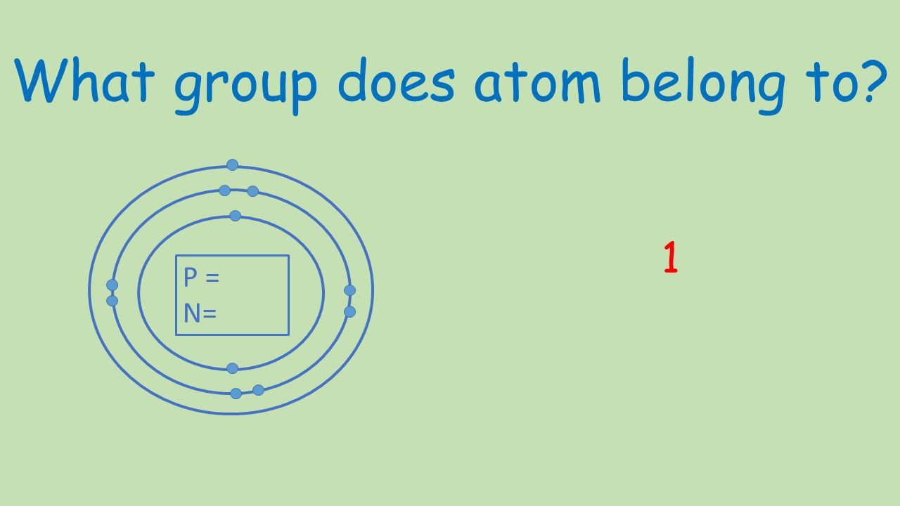 What group does atom belong to 1 P = N=