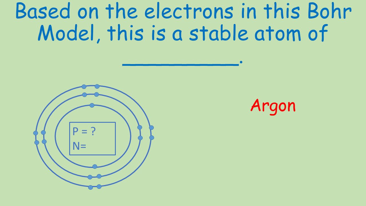 Based on the electrons in this Bohr Model, this is a stable atom of _________. Argon P = N=