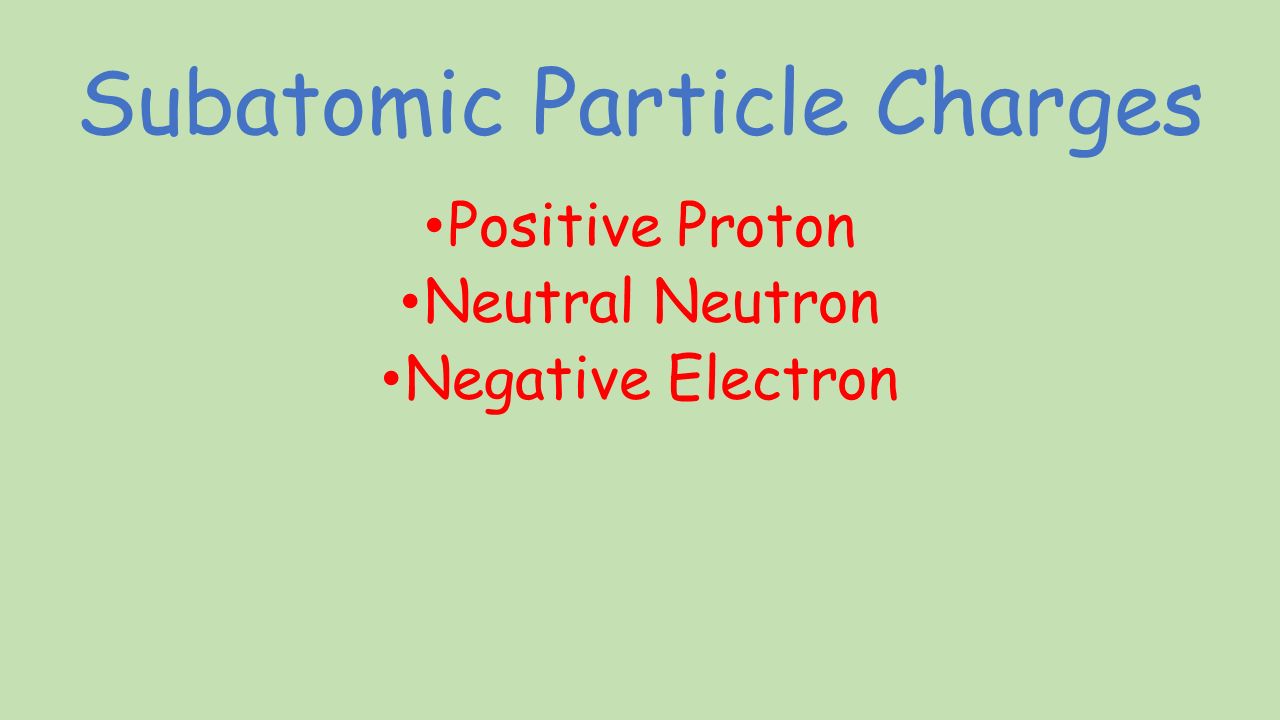 Subatomic Particle Charges Positive Proton Neutral Neutron Negative Electron