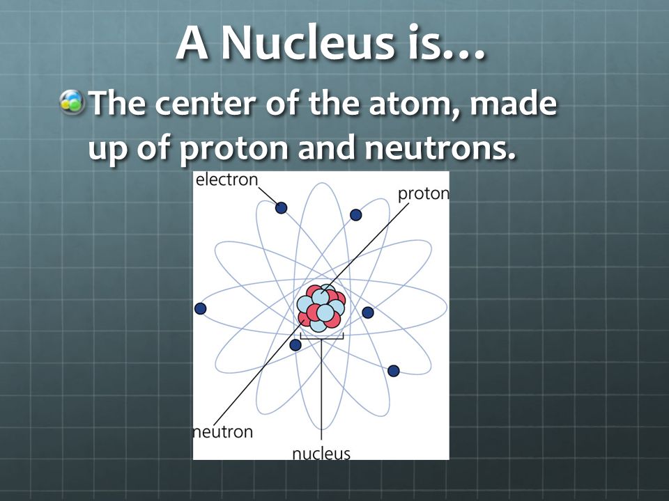 A Nucleus is… The center of the atom, made up of proton and neutrons.