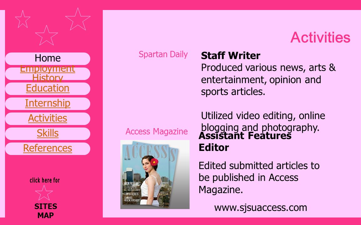 Entertainment: site map (articles) Entertainment: site map (articles)