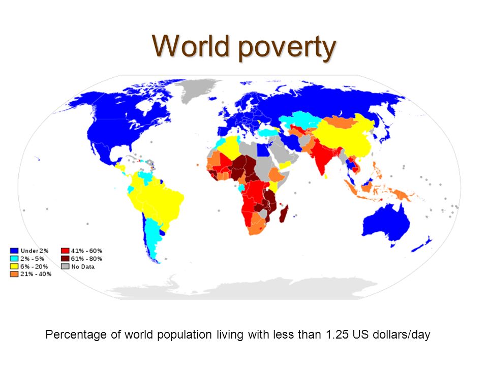 Poverty Map World. Developing Countries Map. International poverty line. Country population. World countries population