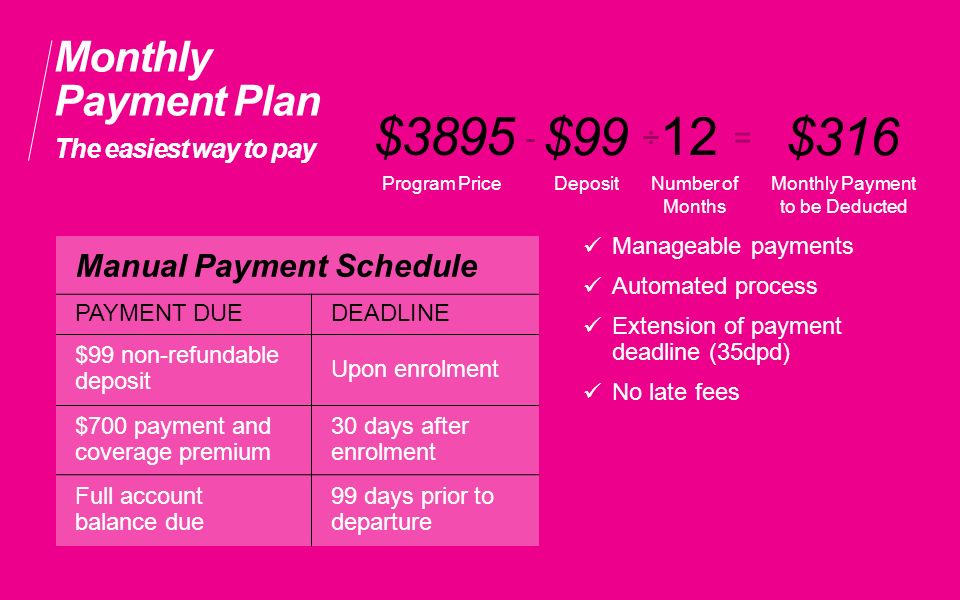 Monthly Payment Plan The easiest way to pay $3895 Program PriceNumber of Months Monthly Payment to be Deducted 12 $316 $99 -÷= Deposit Manual Payment Schedule PAYMENT DUEDEADLINE $99 non-refundable deposit Upon enrolment $700 payment and coverage premium 30 days after enrolment Full account balance due 99 days prior to departure Manageable payments Automated process Extension of payment deadline (35dpd) No late fees
