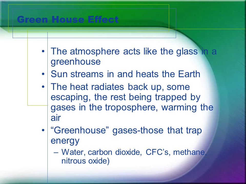 Green House Effect The atmosphere acts like the glass in a greenhouse Sun streams in and heats the Earth The heat radiates back up, some escaping, the rest being trapped by gases in the troposphere, warming the air Greenhouse gases-those that trap energy –Water, carbon dioxide, CFC’s, methane, nitrous oxide)