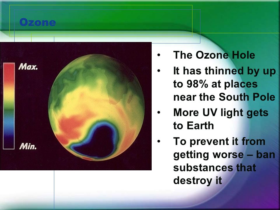 The Ozone Hole It has thinned by up to 98% at places near the South Pole More UV light gets to Earth To prevent it from getting worse – ban substances that destroy it