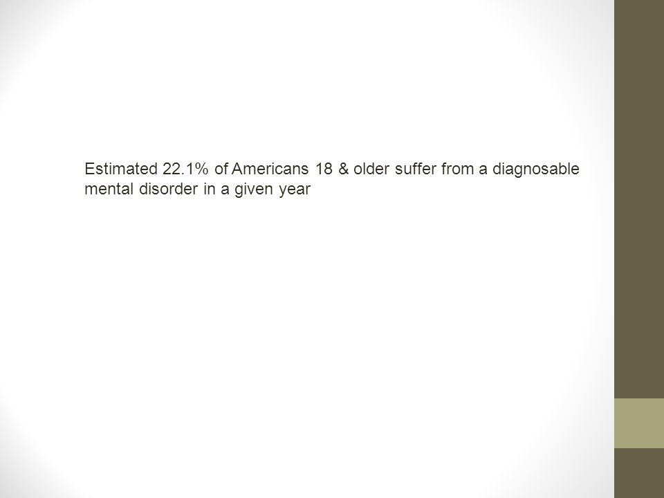 Estimated 22.1% of Americans 18 & older suffer from a diagnosable mental disorder in a given year