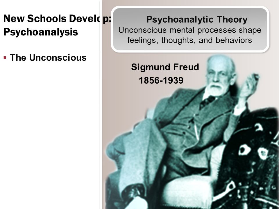  The Unconscious Psychoanalytic Theory Unconscious mental processes shape feelings, thoughts, and behaviors Psychoanalytic Theory Unconscious mental processes shape feelings, thoughts, and behaviors Sigmund Freud