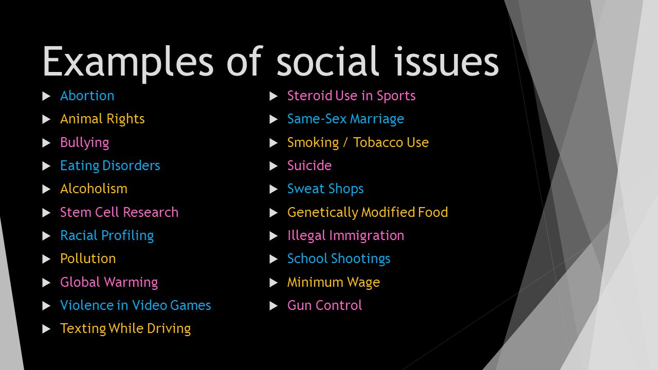 examples of social problems in communities