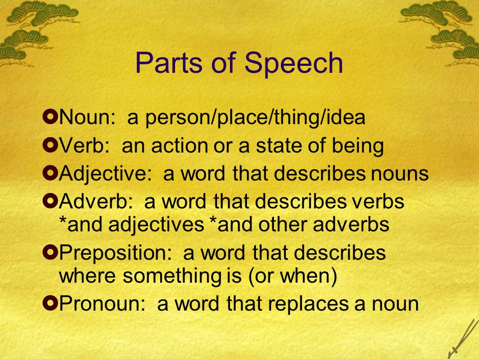 Parts of Speech  Noun: a person/place/thing/idea  Verb: an action or a state of being  Adjective: a word that describes nouns  Adverb: a word that describes verbs *and adjectives *and other adverbs  Preposition: a word that describes where something is (or when)  Pronoun: a word that replaces a noun