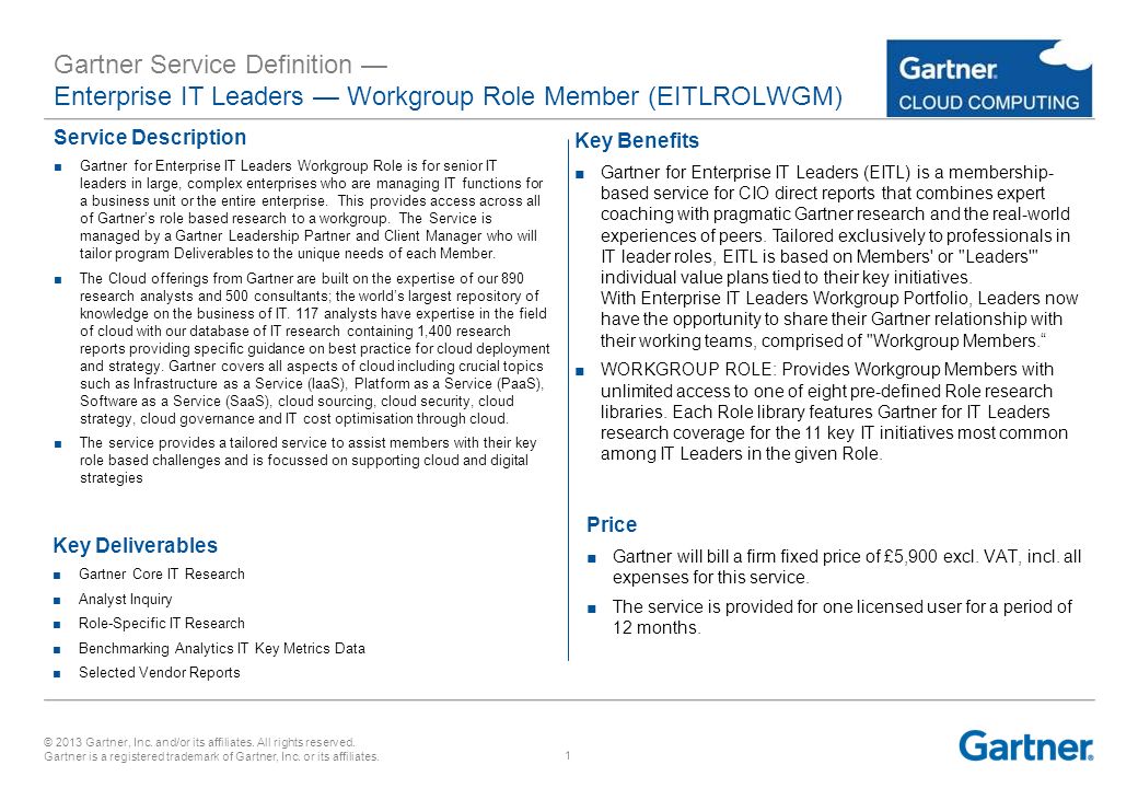 This presentation, including any supporting materials, is owned by