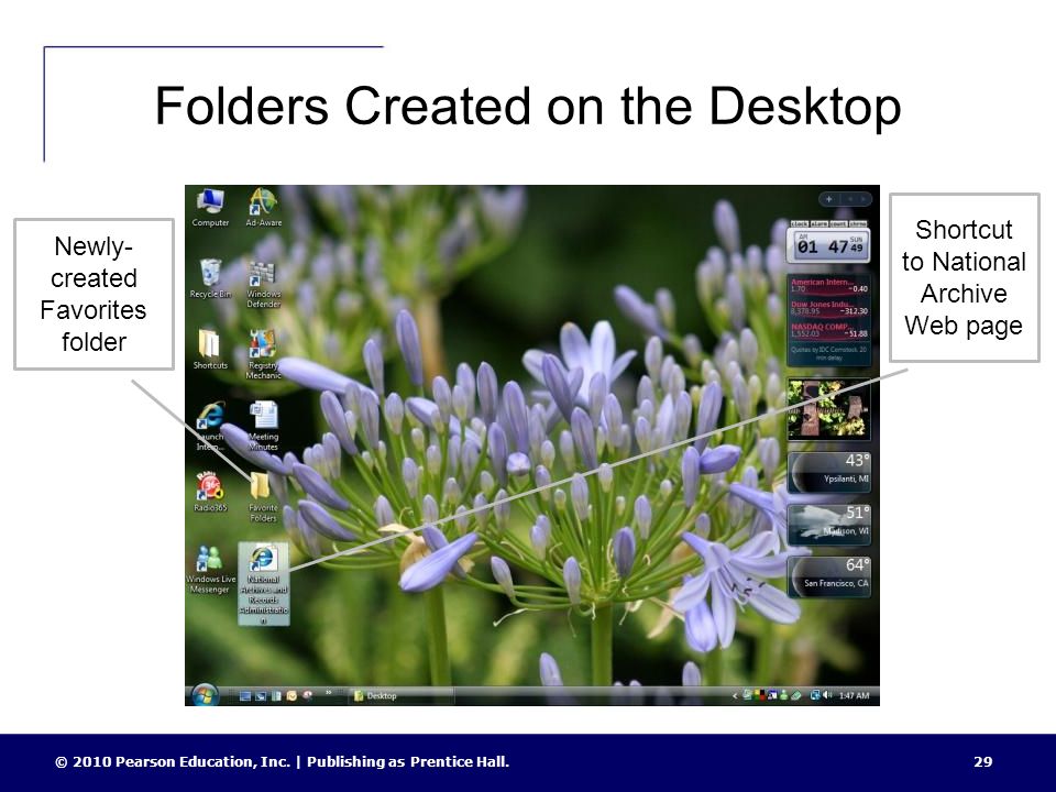 Folders Created on the Desktop © 2010 Pearson Education, Inc.