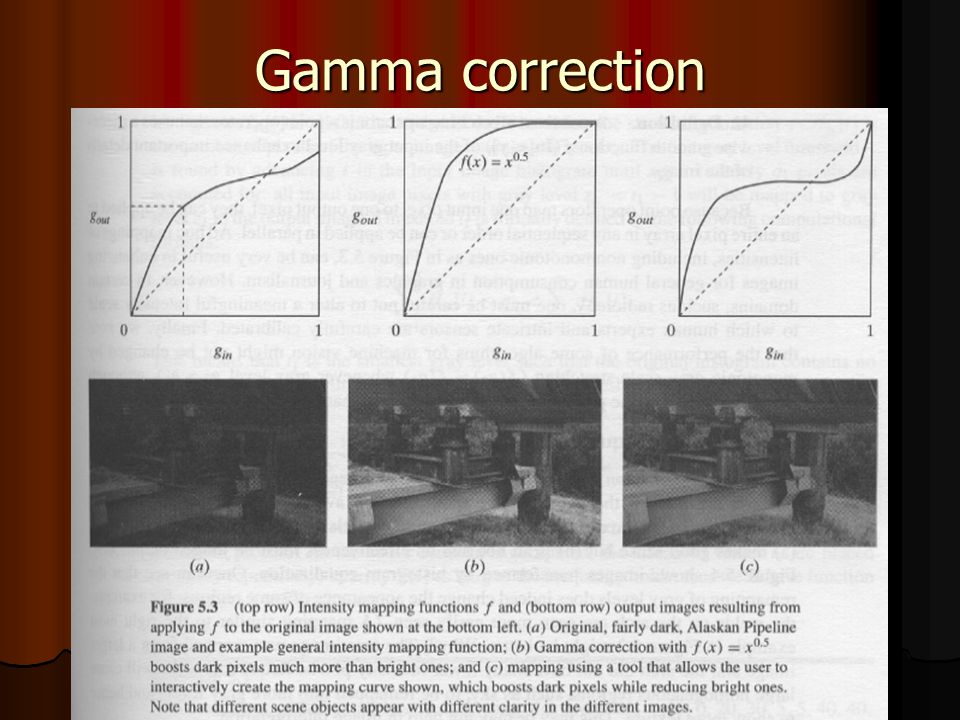 contrast cont demo hârtie cu termen de opțiuni