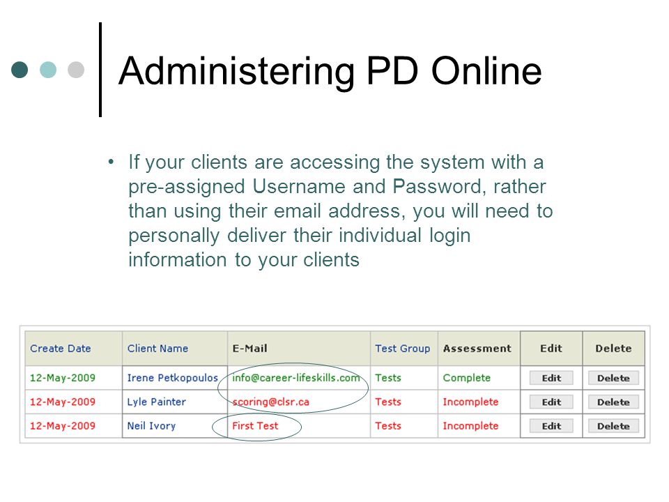 Administering PD Online If your clients are accessing the system with a pre-assigned Username and Password, rather than using their  address, you will need to personally deliver their individual login information to your clients