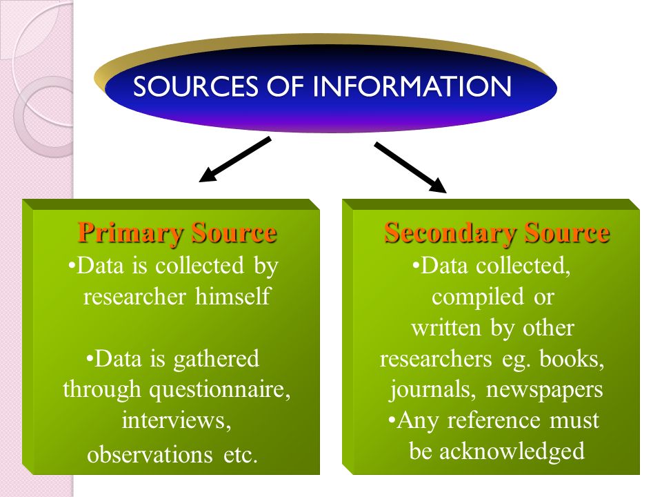 DATA COLLECTION DATA COLLECTION Compilation and interpretation of primary  and secondary sources of information. The integration of different sources  will. - ppt download