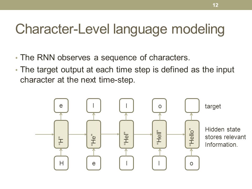 Character-Level language modeling The RNN observes a sequence of characters.