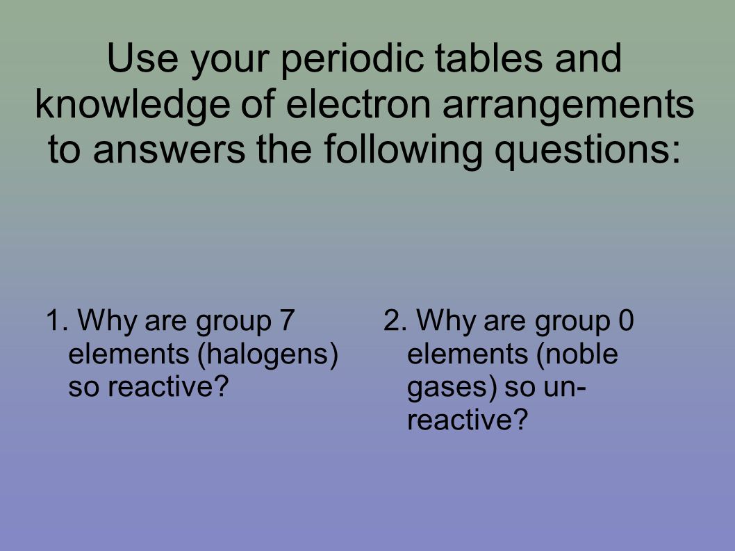 Use your periodic tables and knowledge of electron arrangements to answers the following questions: 1.