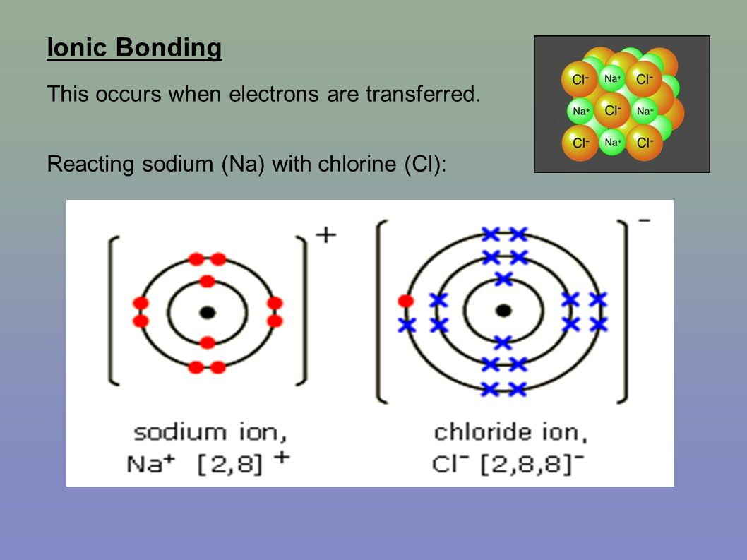 Ionic Bonding This occurs when electrons are transferred. Reacting sodium (Na) with chlorine (Cl):