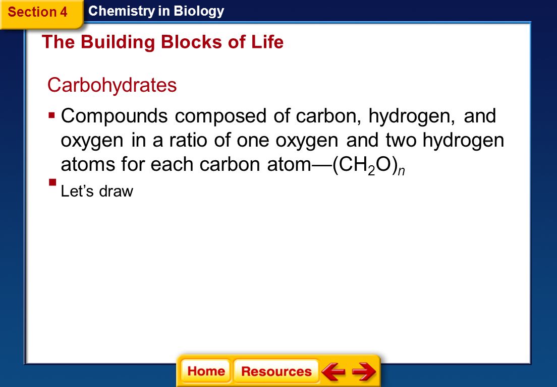 Let’s draw Dehydration and Hydrolysis