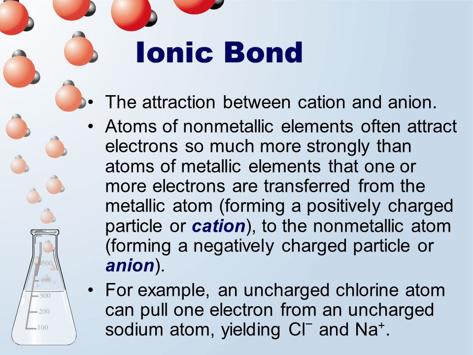 Ionic Bond The attraction between cation and anion.