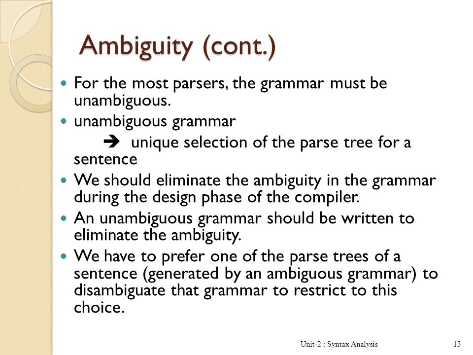 Unit-2 : Syntax Analysis13 Ambiguity (cont.) For the most parsers, the grammar must be unambiguous.