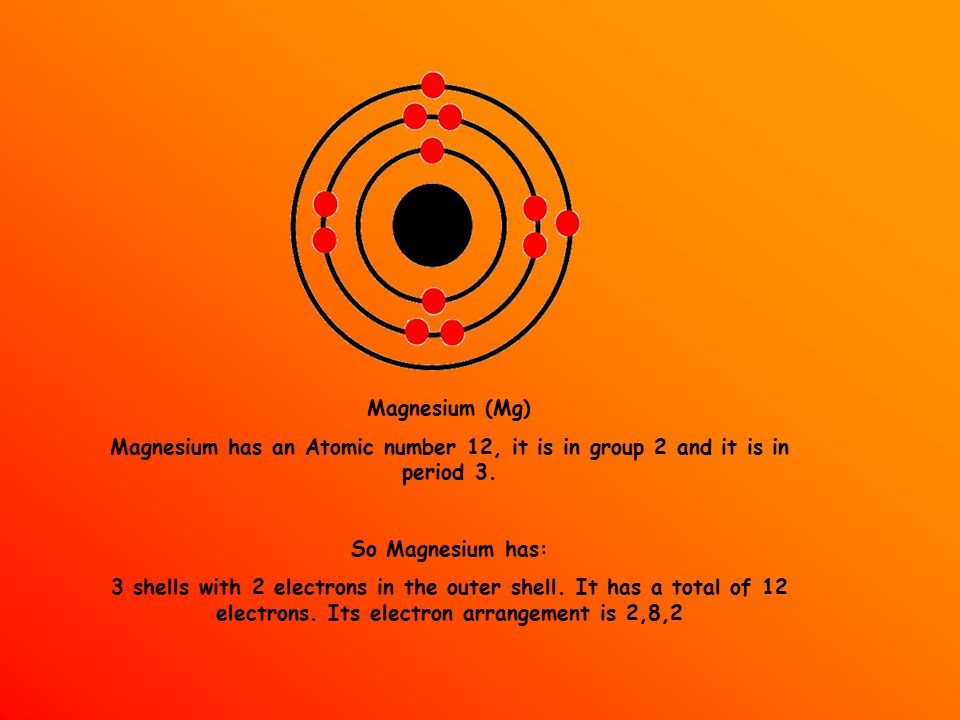Magnesium (Mg) Magnesium has an Atomic number 12, it is in group 2 and it is in period 3.