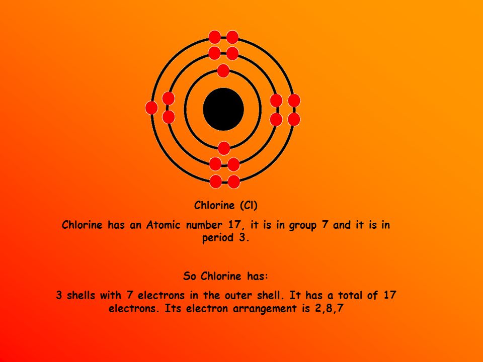 Chlorine (Cl) Chlorine has an Atomic number 17, it is in group 7 and it is in period 3.
