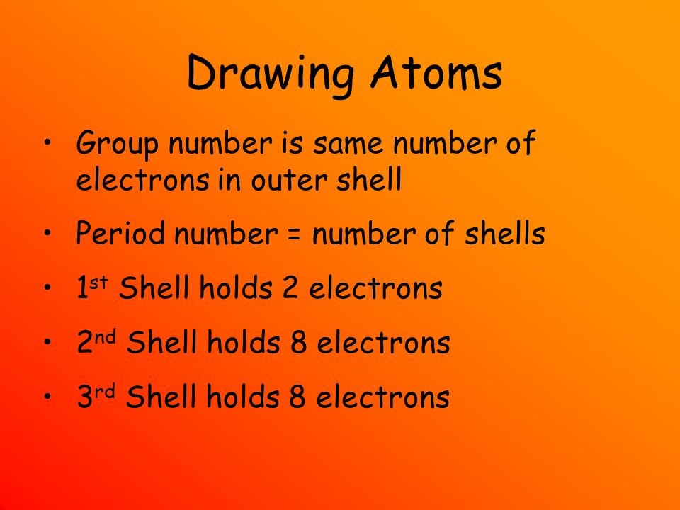 Group number is same number of electrons in outer shell Period number = number of shells 1 st Shell holds 2 electrons 2 nd Shell holds 8 electrons 3 rd Shell holds 8 electrons Drawing Atoms
