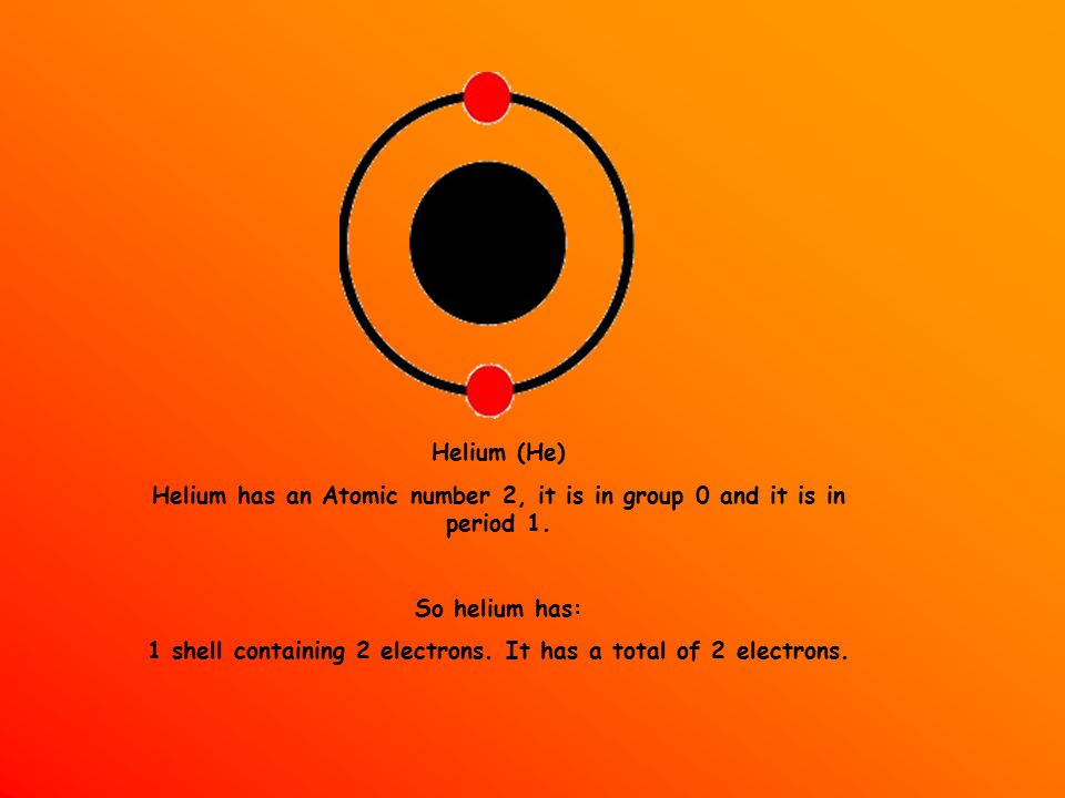 Helium (He) Helium has an Atomic number 2, it is in group 0 and it is in period 1.