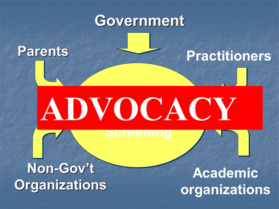 Success Of Newborn Screening Government Parents ADVOCACY Practitioners Non-Gov’t Organizations Academic organizations