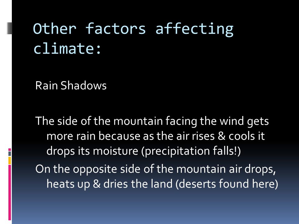 Other factors affecting climate: Rain Shadows The side of the mountain facing the wind gets more rain because as the air rises & cools it drops its moisture (precipitation falls!) On the opposite side of the mountain air drops, heats up & dries the land (deserts found here)