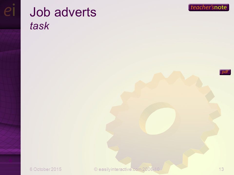 6 October 2015© easilyinteractive.com Job adverts task * Many of the tasks on this presentation refer to ‘Climate Clothing’ – an independent fashion retail business situated in a local town.