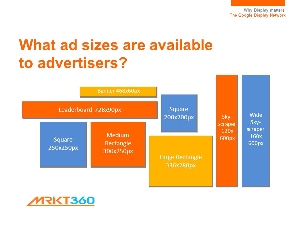 Why Display matters. The Google Display Network What ad sizes are available to advertisers.