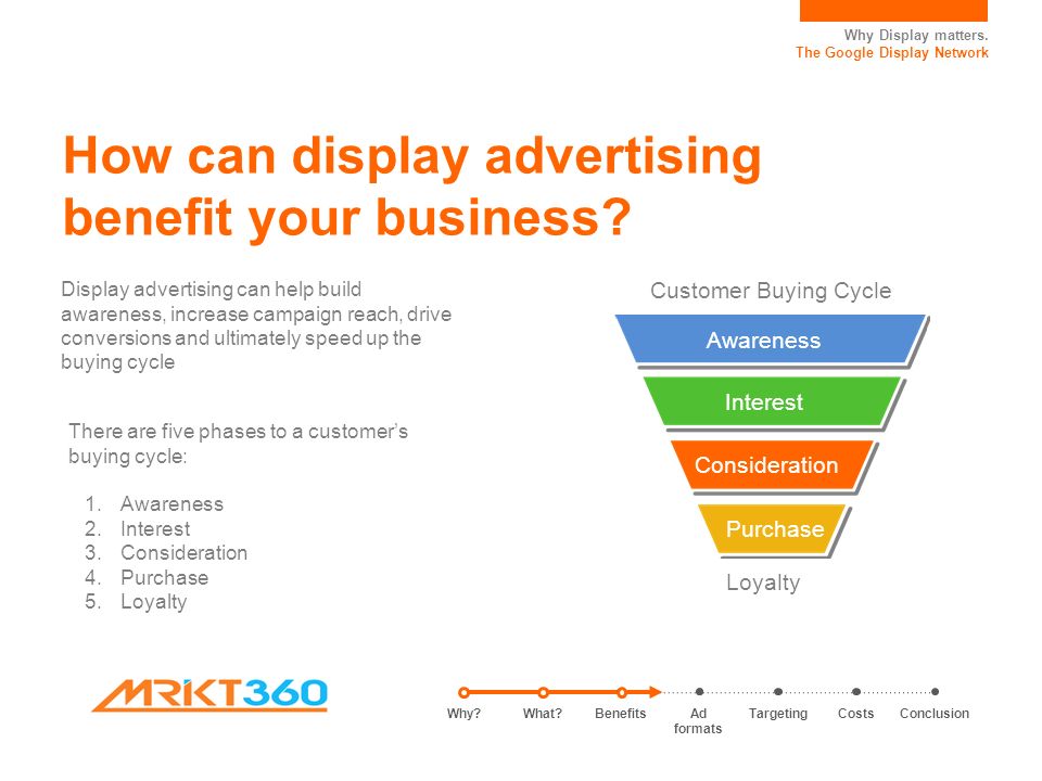 Why Display matters. The Google Display Network How can display advertising benefit your business.