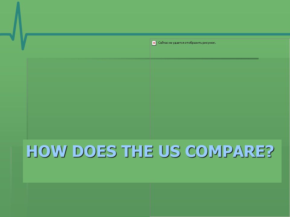 HOW DOES THE US COMPARE