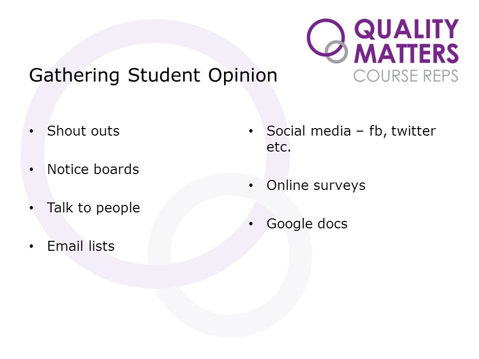 Gathering Student Opinion Shout outs Notice boards Talk to people  lists Social media – fb, twitter etc.