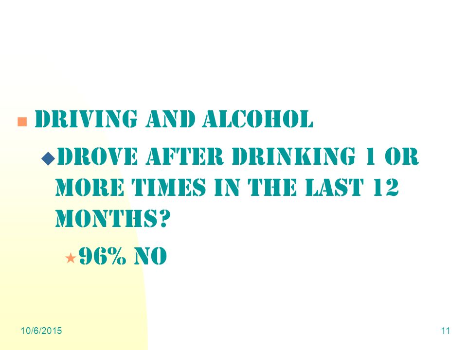 10/6/ Driving and Alcohol  Drove after drinking 1 or more times in the last 12 months.