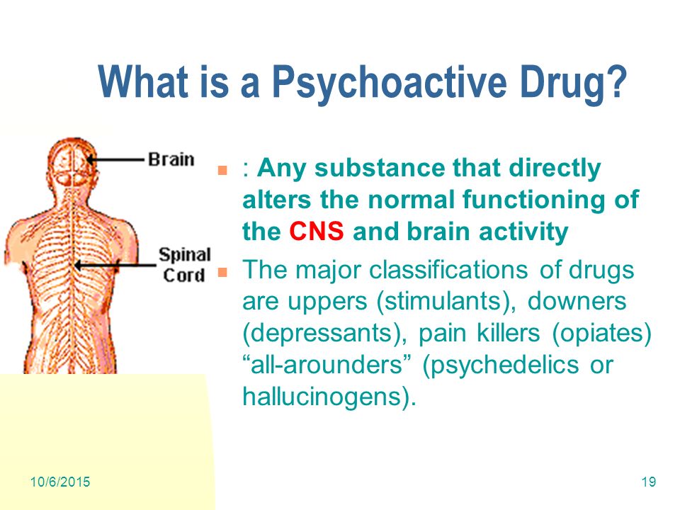 10/6/ What is a Psychoactive Drug.