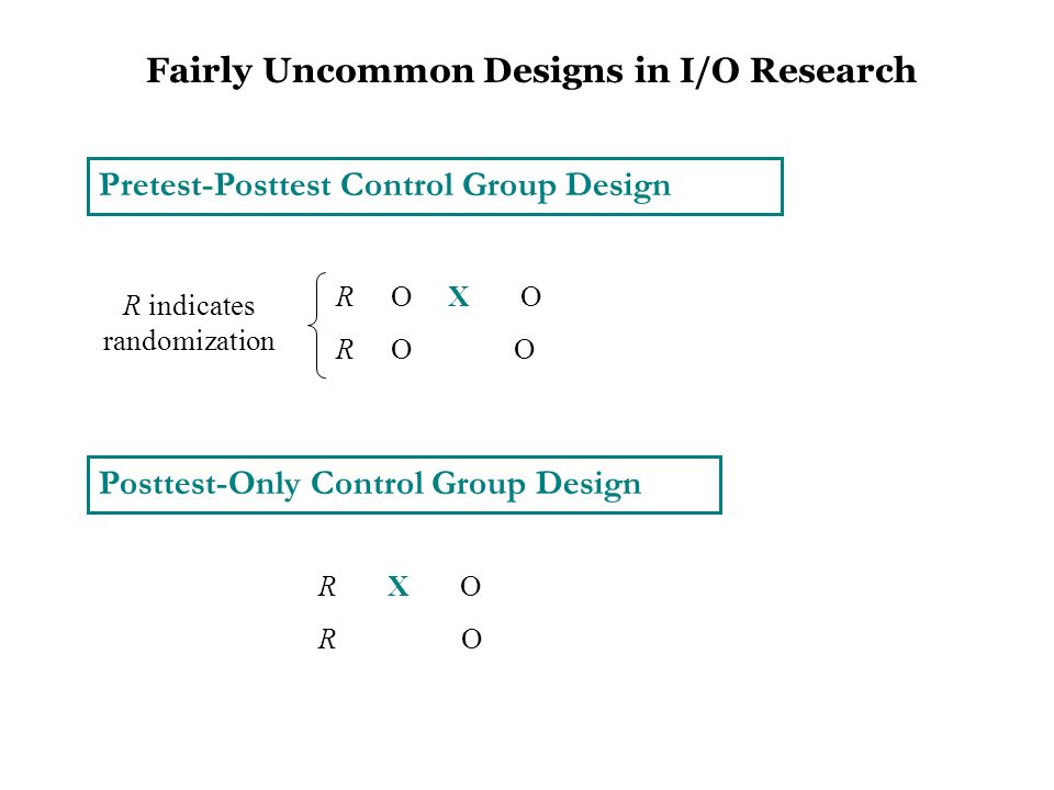 R O X O R O O R indicates randomization Pretest-Posttest Control Group Design R X O R O Posttest-Only Control Group Design Fairly Uncommon Designs in I/O Research