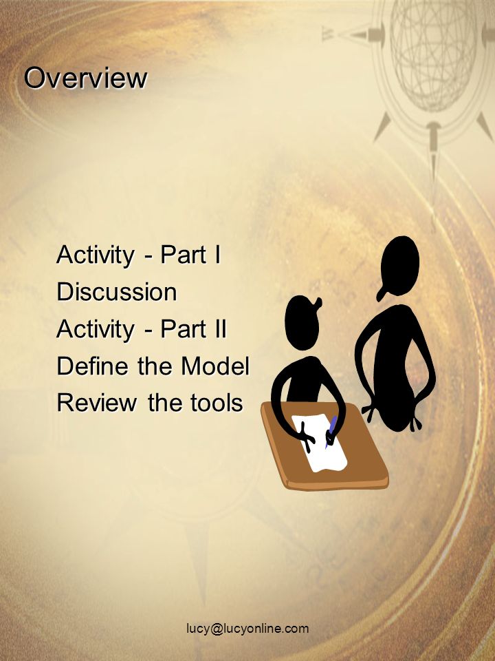 Overview Activity - Part I Discussion Activity - Part II Define the Model Review the tools