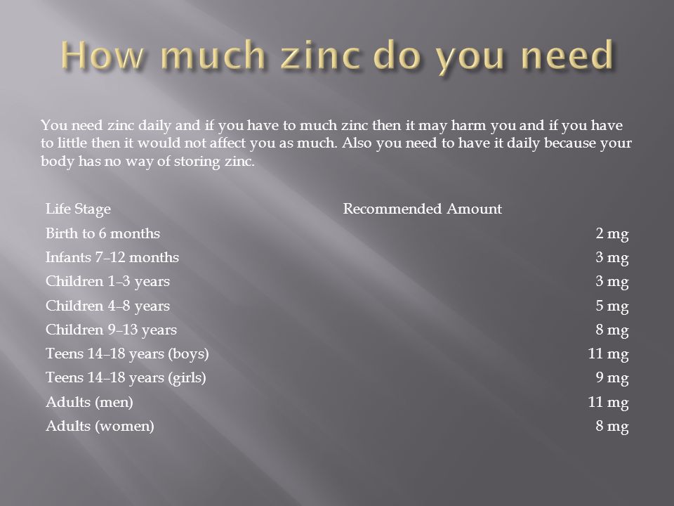 By. Nathan Kolwich.  Is Zinc Really the most useful mineral for the human  body. - ppt download