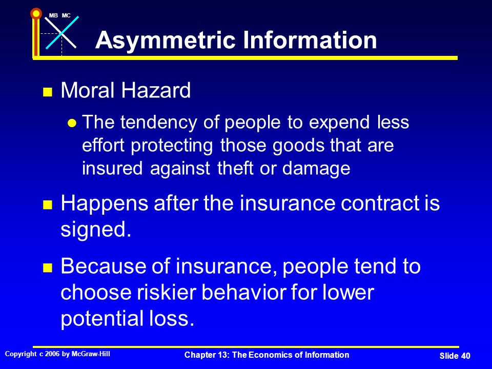 MBMC Copyright c 2006 by McGraw-Hill Chapter 13: The Economics of Information Slide 40 Asymmetric Information Moral Hazard The tendency of people to expend less effort protecting those goods that are insured against theft or damage Happens after the insurance contract is signed.