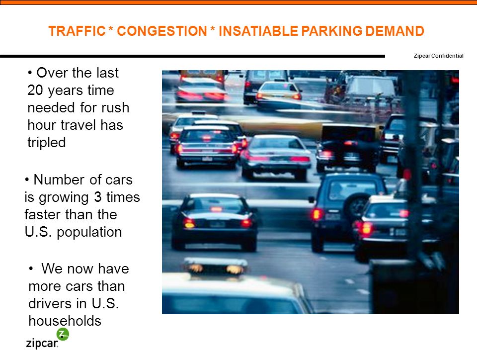 Zipcar Confidential TRAFFIC * CONGESTION * INSATIABLE PARKING DEMAND Over the last 20 years time needed for rush hour travel has tripled Number of cars is growing 3 times faster than the U.S.